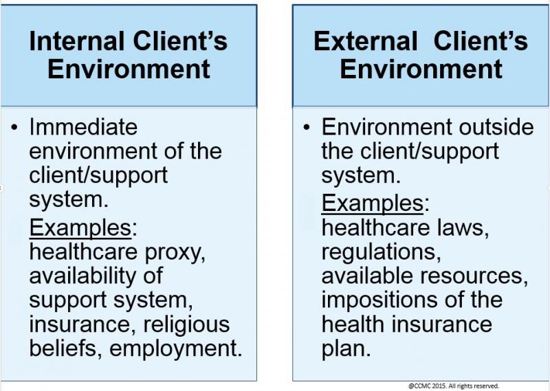 The Case Manager’s Ethical Decision Making | CCMC’s Case Management ...