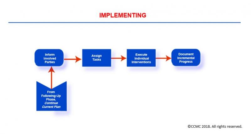 What Is Case Management In Correctional Services